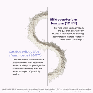 An informational graphic on a light gray background showing two probiotic strains: B. longum (1714™) and L. rhamnosus (LGG™). 